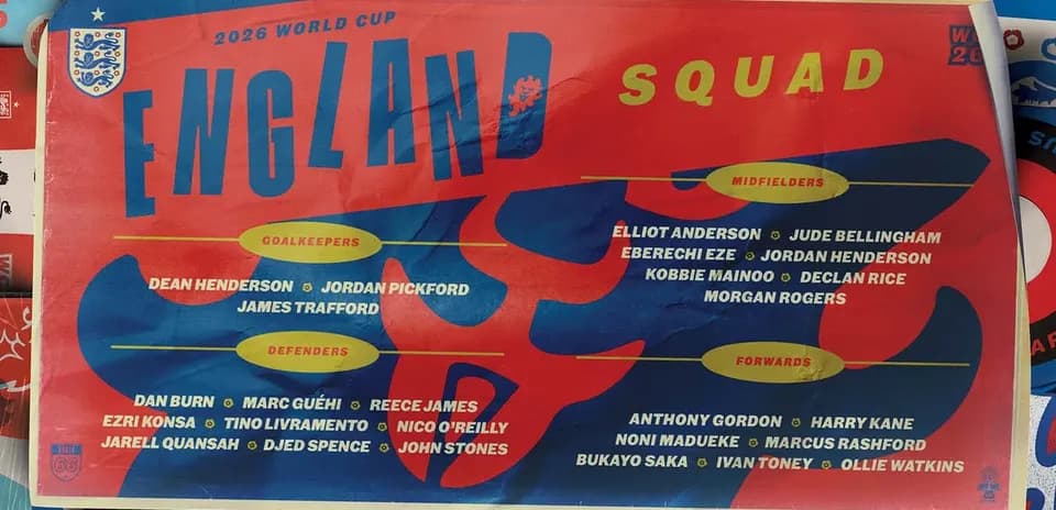 Lista de jugadores de Inglaterra para la Copa Mundial 2026